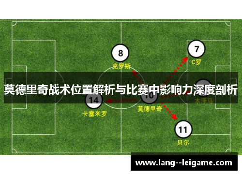 莫德里奇战术位置解析与比赛中影响力深度剖析 莫德里奇战术位置解析与比赛中影响力深度剖析