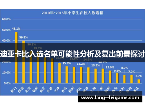 迪亚卡比入选名单可能性分析及复出前景探讨