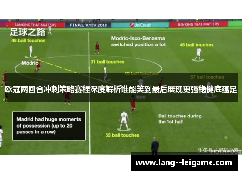 欧冠两回合冲刺策略赛程深度解析谁能笑到最后展现更强稳健底蕴足