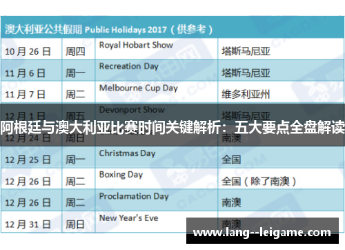 阿根廷与澳大利亚比赛时间关键解析：五大要点全盘解读