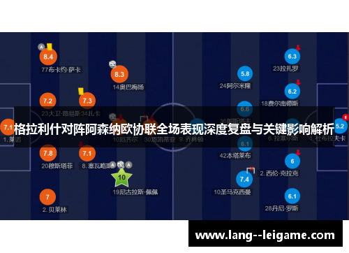 格拉利什对阵阿森纳欧协联全场表现深度复盘与关键影响解析